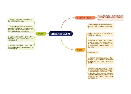 肝性脑病病人的护理