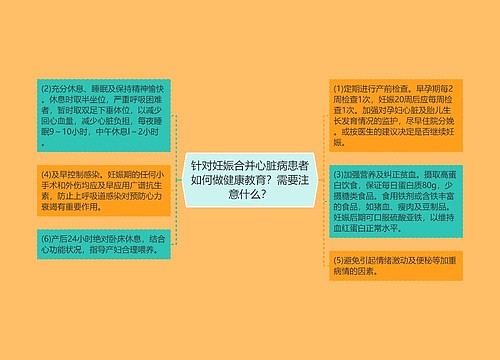 针对妊娠合并心脏病患者如何做健康教育？需要注意什么？