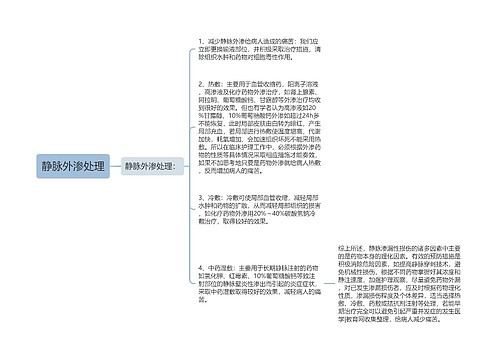 静脉外渗处理