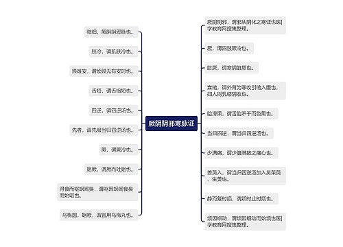 厥阴阴邪寒脉证