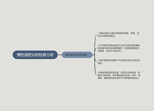 慢性盆腔炎的检查介绍