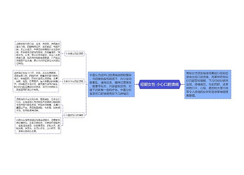 经期女性 小心口腔溃疡