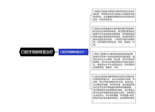 口腔牙周病修复治疗