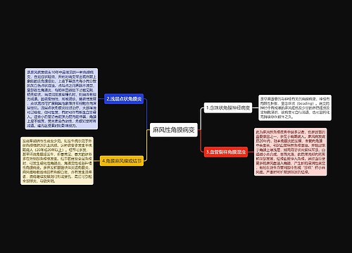 麻风性角膜病变