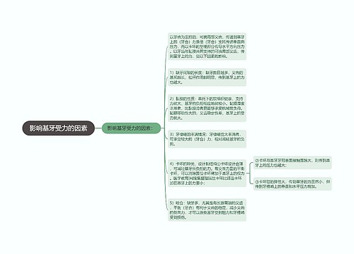 影响基牙受力的因素