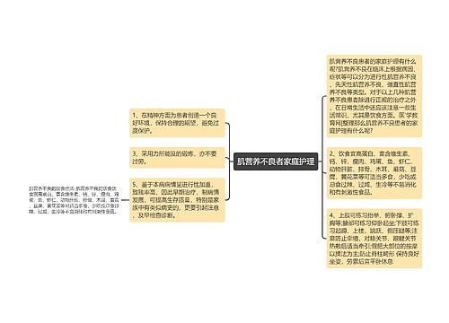 肌营养不良者家庭护理