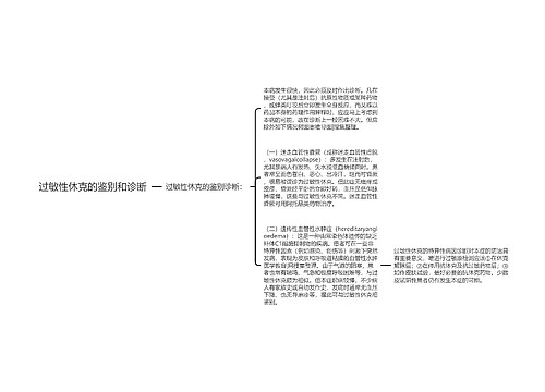 过敏性休克的鉴别和诊断