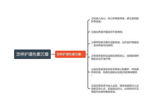 怎样护理色素沉着