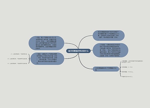 前牙深覆盖的特点是什么