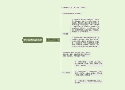 中药学肉苁蓉简介