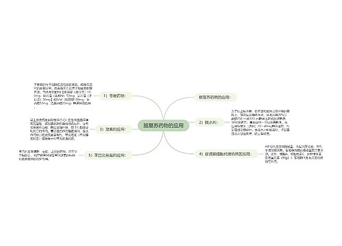 脑复苏药物的应用