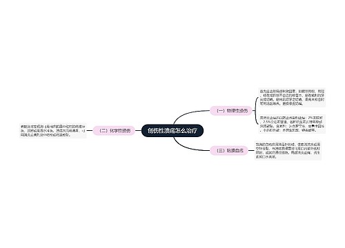 创伤性溃疡怎么治疗