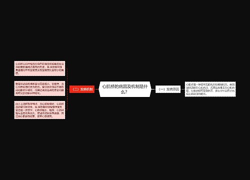 心肌桥的病因及机制是什么？