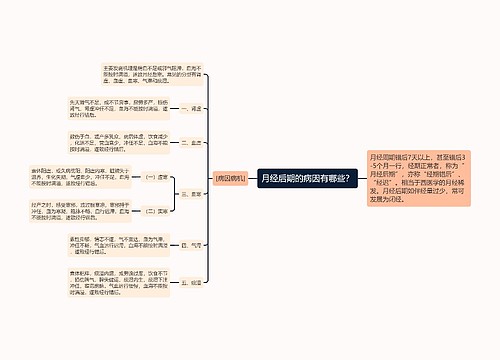 月经后期的病因有哪些？