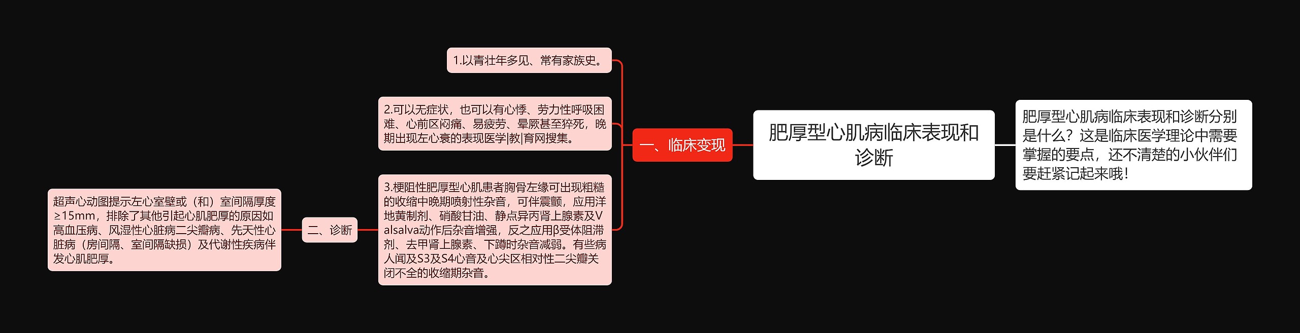 肥厚型心肌病临床表现和诊断思维导图