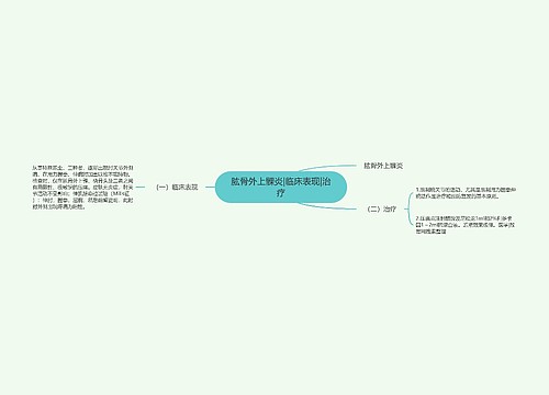 肱骨外上髁炎|临床表现|治疗