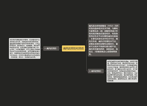 痛风的预防和预后