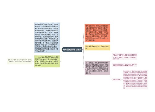 隐形正畸原理与选择