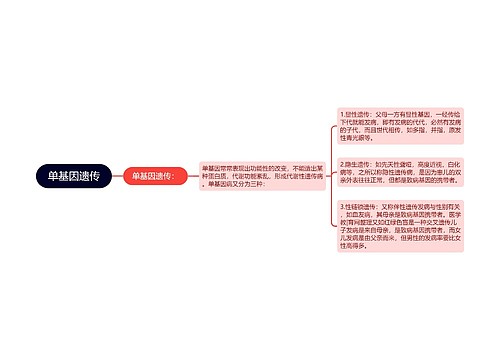 单基因遗传