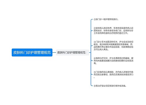 皮肤科门诊护理管理规范