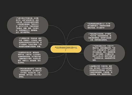 气血津液病证病机是什么？