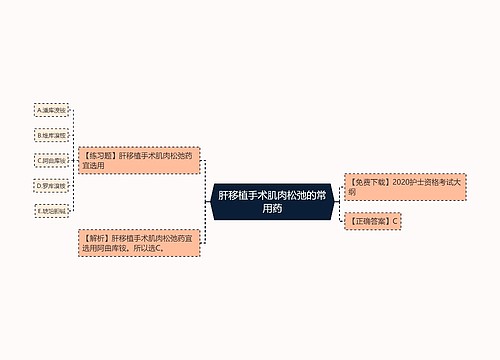 肝移植手术肌肉松弛的常用药