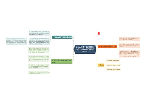 私人合同签字就有法律效力吗，签署合同日期是否要一样