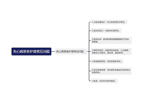 先心病患者护理常见问题