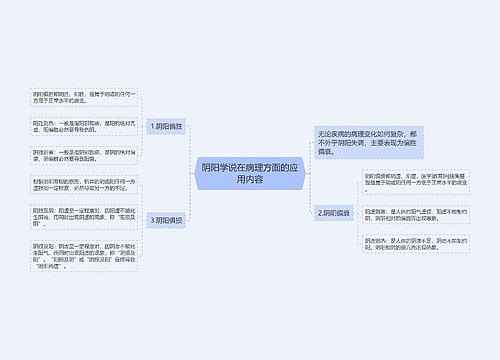 阴阳学说在病理方面的应用内容