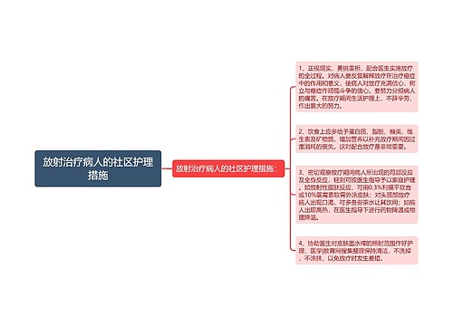 放射治疗病人的社区护理措施