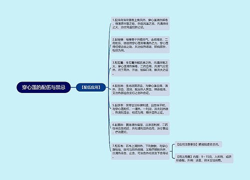 穿心莲的配伍与禁忌