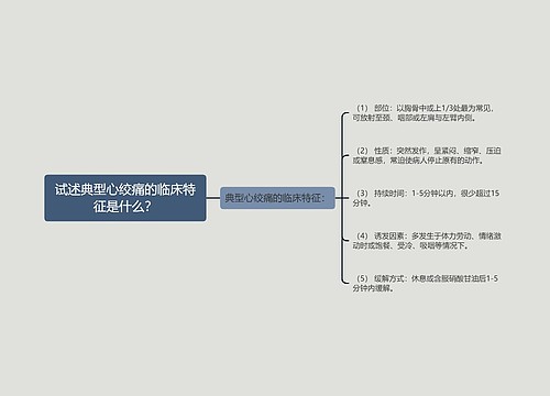 试述典型心绞痛的临床特征是什么？