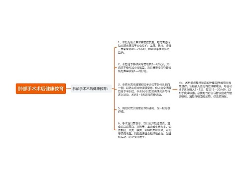 肺部手术术后健康教育