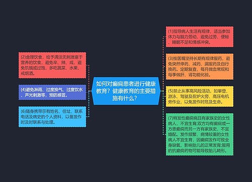 如何对癫痫患者进行健康教育？健康教育的主要措施有什么？