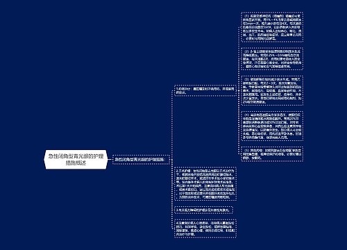 急性闭角型青光眼的护理措施概述