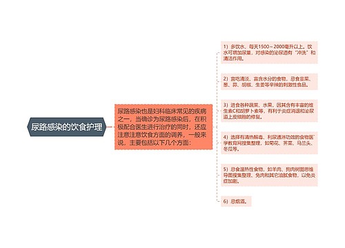 尿路感染的饮食护理