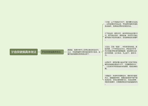 牙齿保健操具体做法