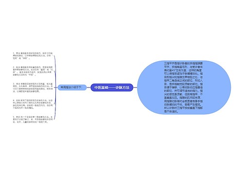 中医基础——诊脉方法