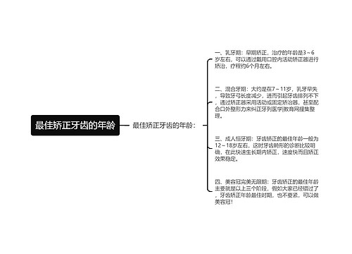 最佳矫正牙齿的年龄