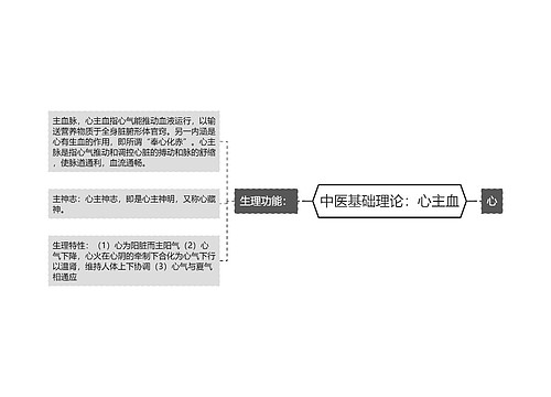 中医基础理论：心主血