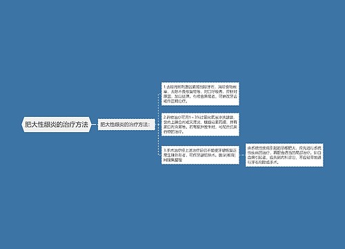 肥大性龈炎的治疗方法