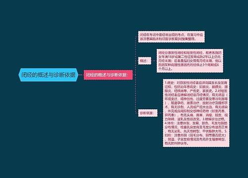 闭经的概述与诊断依据