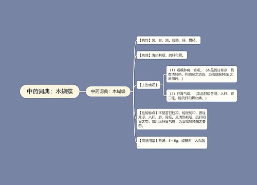 中药词典：木蝴蝶