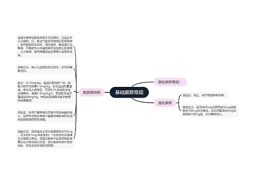 基础麻醉常规