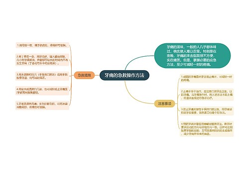 牙痛的急救操作方法