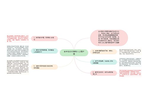 老年性白内障病人心理护理