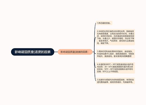 影响凝固质量|速度的因素