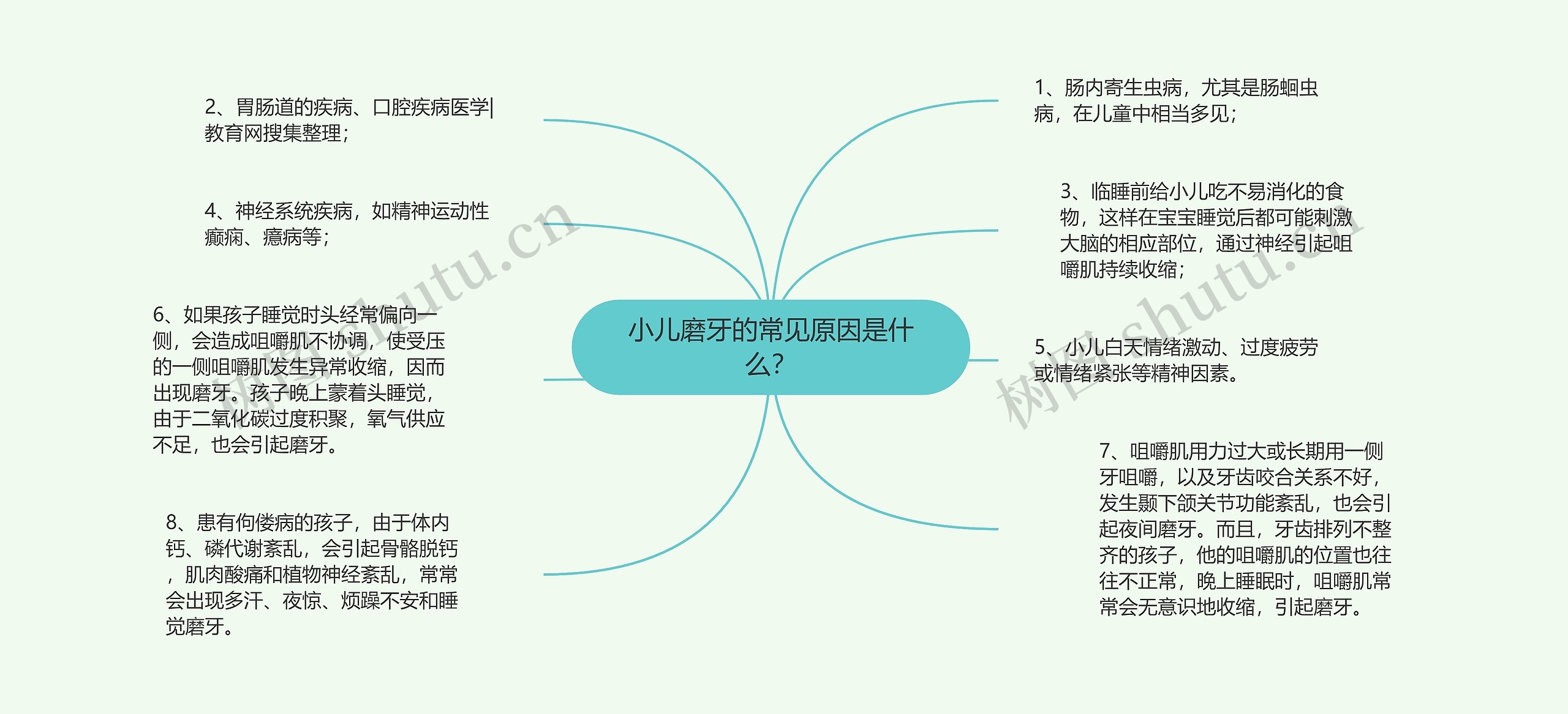 小儿磨牙的常见原因是什么？