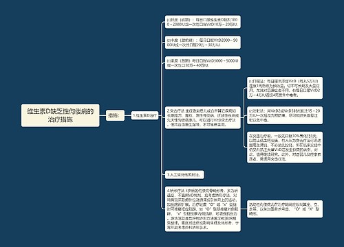 维生素D缺乏性佝偻病的治疗措施