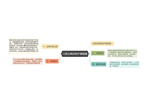 口腔正畸后的护理措施